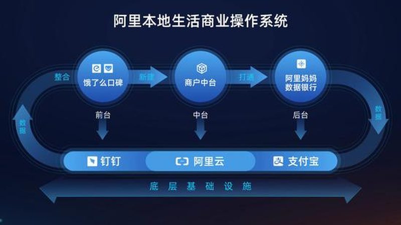 搬家冰箱清空：避免食品变质的小窍门